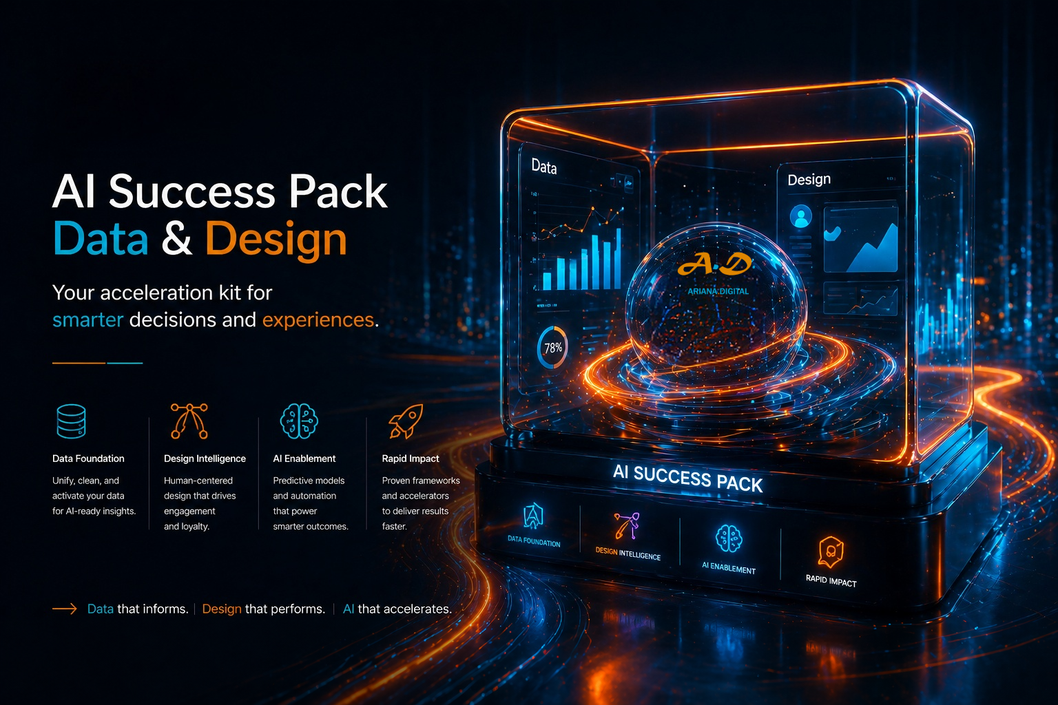 Ariana.Digital AI Success Pack - Data, Design, Emerging Technology
